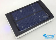 La Banca portatile doppia 10000mAh di energia solare di USB per i telefoni cellulari e le compresse